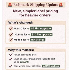 Poshmark Prices for heavier shipping have changed